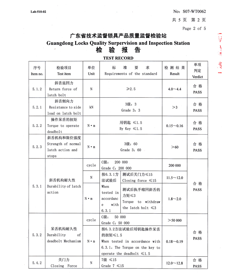 Chứng chỉ 009