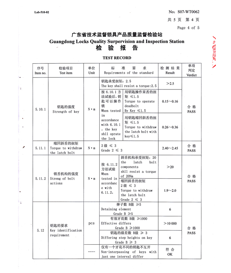 Chứng chỉ 011